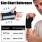 Wrist brace for wrist sprain or carpal tunnel syndrome - Entire Body