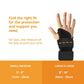 Wrist brace for wrist sprain or carpal tunnel syndrome - Entire Body